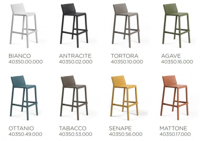 Стул пластиковый барный Nardi Trill Stool стеклопластик агава Фото 3