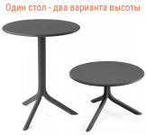 Стол пластиковый обеденный Spritz + Spritz Mini