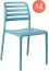Комплект пластиковых стульев Costa Bistrot Set 4