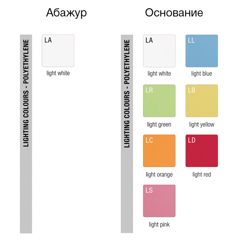 Торшер дизайнерский