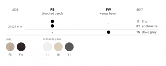 Стул пластиковый-thumbs-Фото4