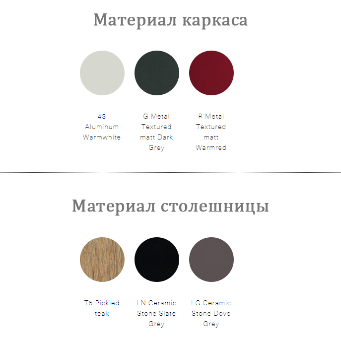 Столик кофейный керамический Esedra