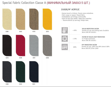 Зонт профессиональный 3х4 м Scolaro Napoli Standard алюминий, акрил антрацит, слоновая кость Фото 8