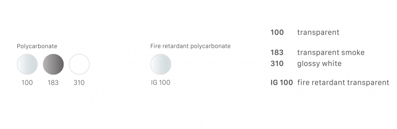 Стул барный пластиковый Igloo