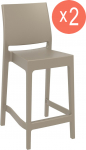 Комплект пластиковых полубарных стульев Maya Bar 65 Set 2
