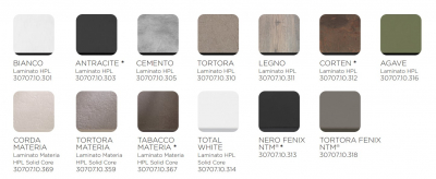 Столешница квадратная Nardi Piano Laminato 70x70 компакт-ламинат HPL цемент Фото 2