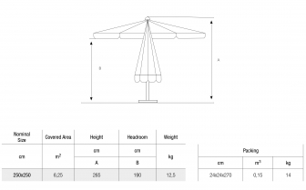 Зонт профессиональный 2.5х2.5 м-thumbs-Фото3