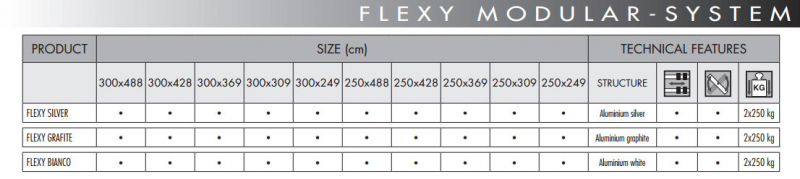 Навес прямоугольный Flexy