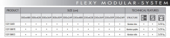 Навес прямоугольный Flexy