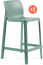 Комплект пластиковых полубарных стульев Nardi Net Stool Mini Set 4 стеклопластик ментоловый Фото 2