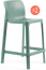 Комплект пластиковых полубарных стульев Nardi Net Stool Mini Set 2 стеклопластик ментоловый Фото 2