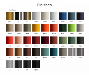 Стул с обивкой барный-thumbs-Фото4