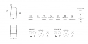 Стул полубарный с обивкой-thumbs-Фото3