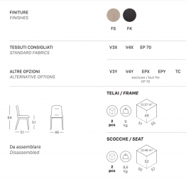 Стул с обивкой-thumbs-Фото3