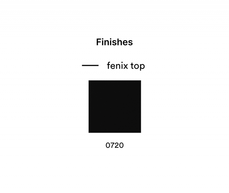Столешница прямоугольная Fenix