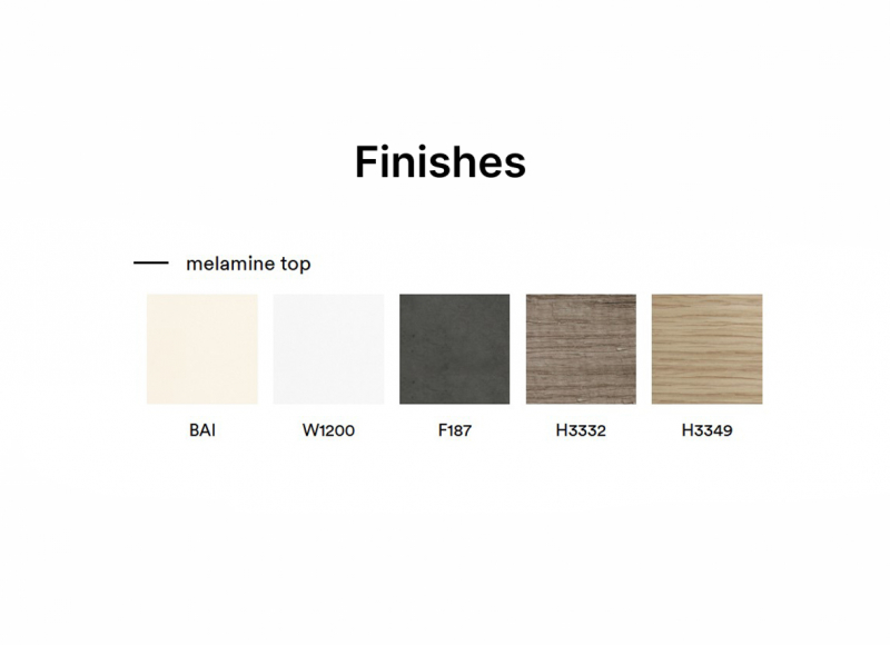 Столешница прямоугольная Melamine