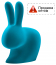 Стул пластиковый детский Qeeboo Rabbit Baby Velvet Finish полиэтилен бирюзовый Фото 5