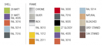 Стул пластиковый-thumbs-Фото3