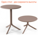 Стол пластиковый обеденный Spritz + Spritz Mini