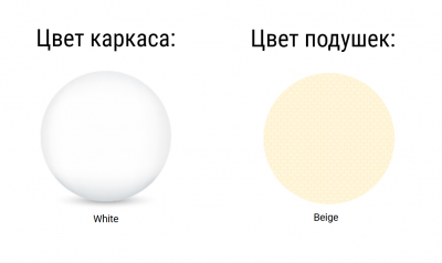 Диван пластиковый двухместный с подушками Siesta Contract Mykonos стеклопластик, полиэстер белый, бежевый Фото 3