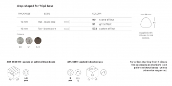 Столешница каплевидная-thumbs-Фото3