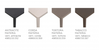 Стол обеденный ламинированный-thumbs-Фото4