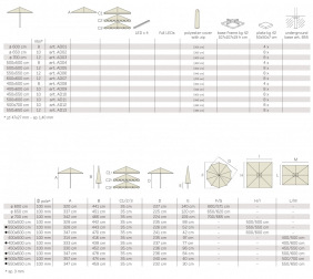 Зонт профессиональный телескопический 4х4.5 м-thumbs-Фото3