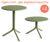 Комплект пластиковых столов Spritz + Spritz Mini Set 4