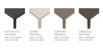 Стол барный ламинированный-thumbs-Фото4