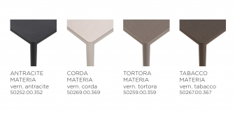 Стол обеденный ламинированный-thumbs-Фото4