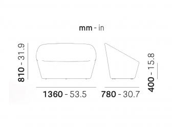 Диван двухместный мягкий-thumbs-Фото3