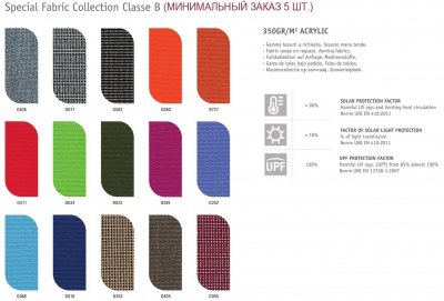 Зонт профессиональный 3х4 м Scolaro Napoli Standard алюминий, акрил антрацит, слоновая кость Фото 7