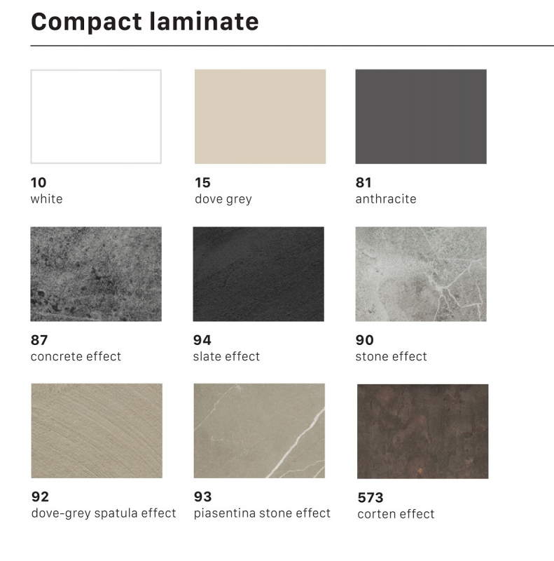 Столешница квадратная Compact Laminate для подстолья Nemo, Domino, Tiffany, Cross