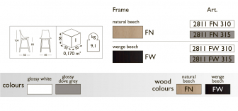 Стул полубарный пластиковый-thumbs-Фото3