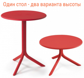 Стол пластиковый обеденный-thumbs-Фото1