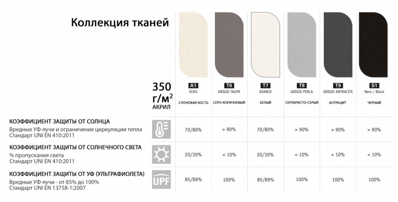 Зонт профессиональный Alba Starwhite