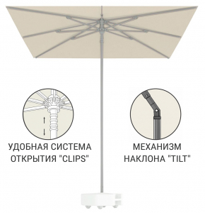 Зонт пляжный профессиональный 2х2 м THEUMBRELA SEMSIYE EVI Kiwi Clips алюминий, полиэстер бежевый Фото 1