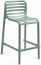 Стул пластиковый полубарный Nardi Doga Stool Mini стеклопластик мятный Фото 3