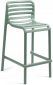 Стул пластиковый полубарный Nardi Doga Stool Mini стеклопластик мятный Фото 1