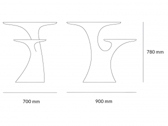 Стол пластиковый-thumbs-Фото3