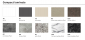 Столешница квадратная со скругленными углами Scab Design Compact Laminate компакт-ламинат HPL антрацит Фото 3