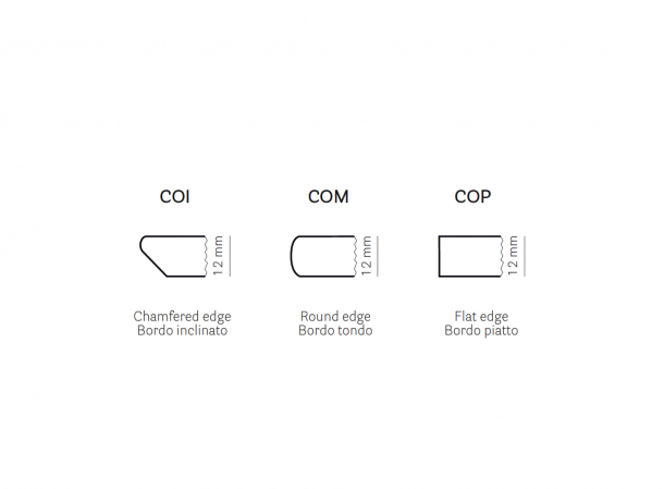 Столешница прямоугольная Solid Laminate