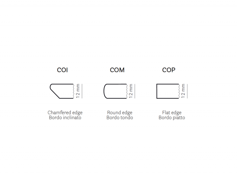 Столешница круглая Solid Laminate
