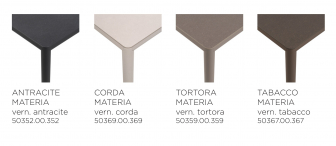 Стол обеденный ламинированный-thumbs-Фото4