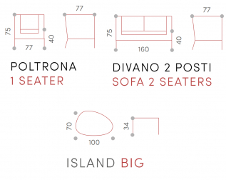 Комплект плетеной мебели-thumbs-Фото3