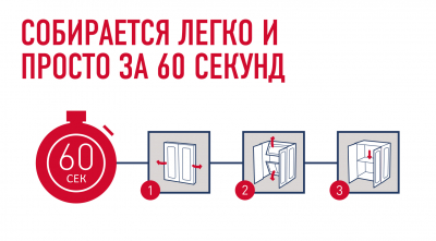 Шкаф пластиковый Keter Magix полипропилен серый Фото 5