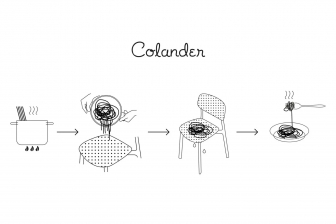 Стул пластиковый Colander