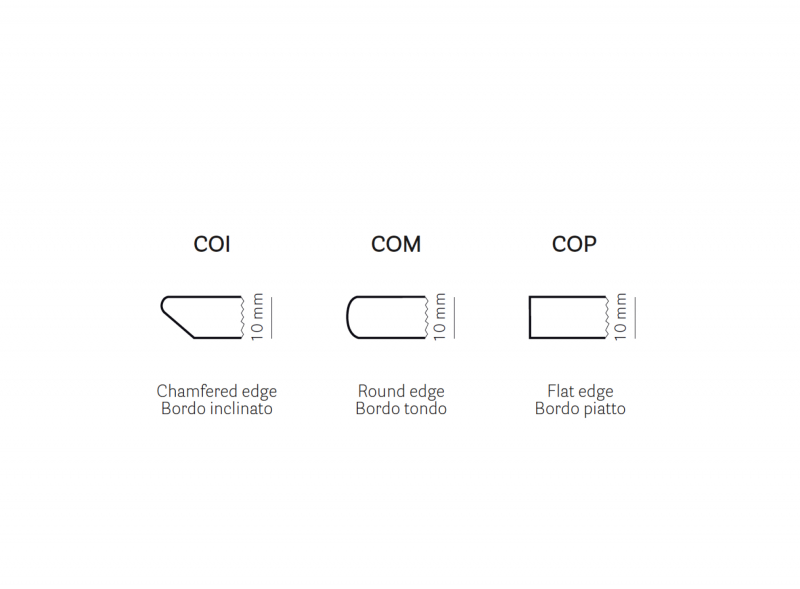 Столешница круглая Solid Laminate