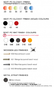 Стул прозрачный PAPATYA X-Treme-S Wox Beech Wood бук, пластик натуральный, синий Фото 3