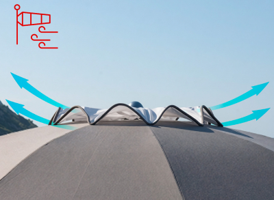 Клапан вентиляционный для зонтов Magnani Vent Tempotest Para Фото 1